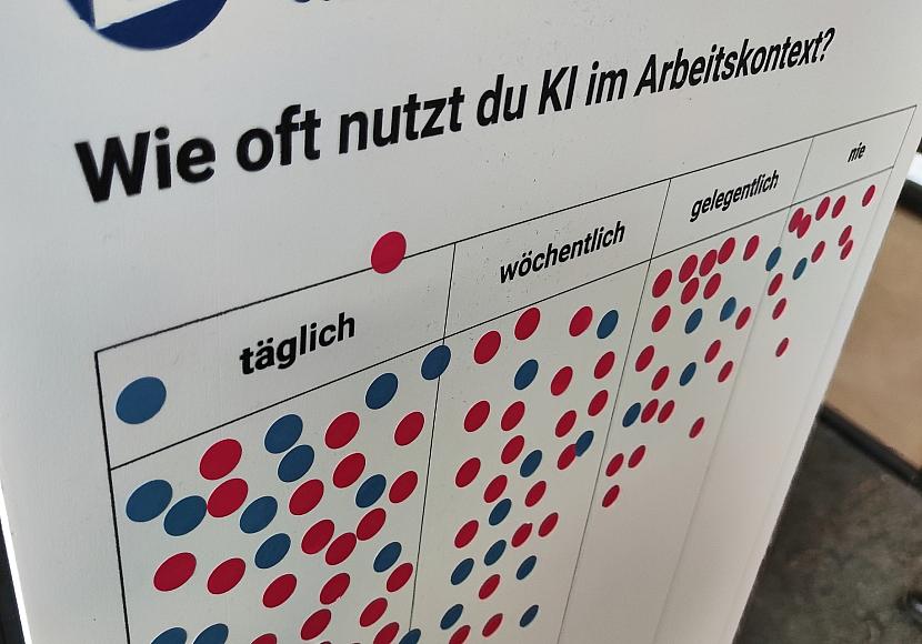 Umfrage: Zahlungsbereitschaft für KI gestiegen