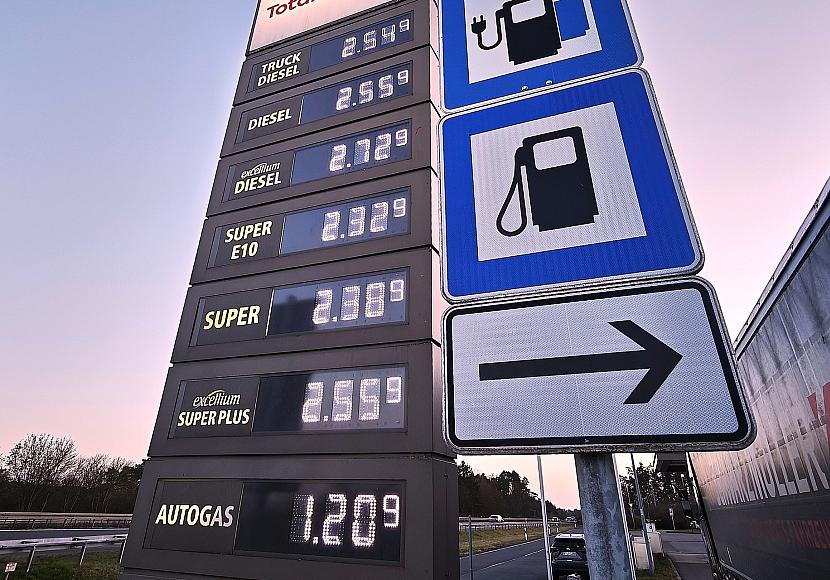 Energieexperte Frondel warnt vor Spritpreisdeckel