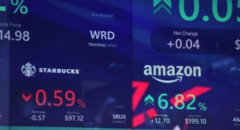 US-Börsen legen zu – Goldpreis steigt deutlich