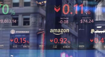 US-Börsen uneinheitlich – Goldpreis steigt deutlich